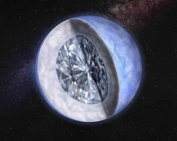 ダイヤモンドでできた星 Lucy