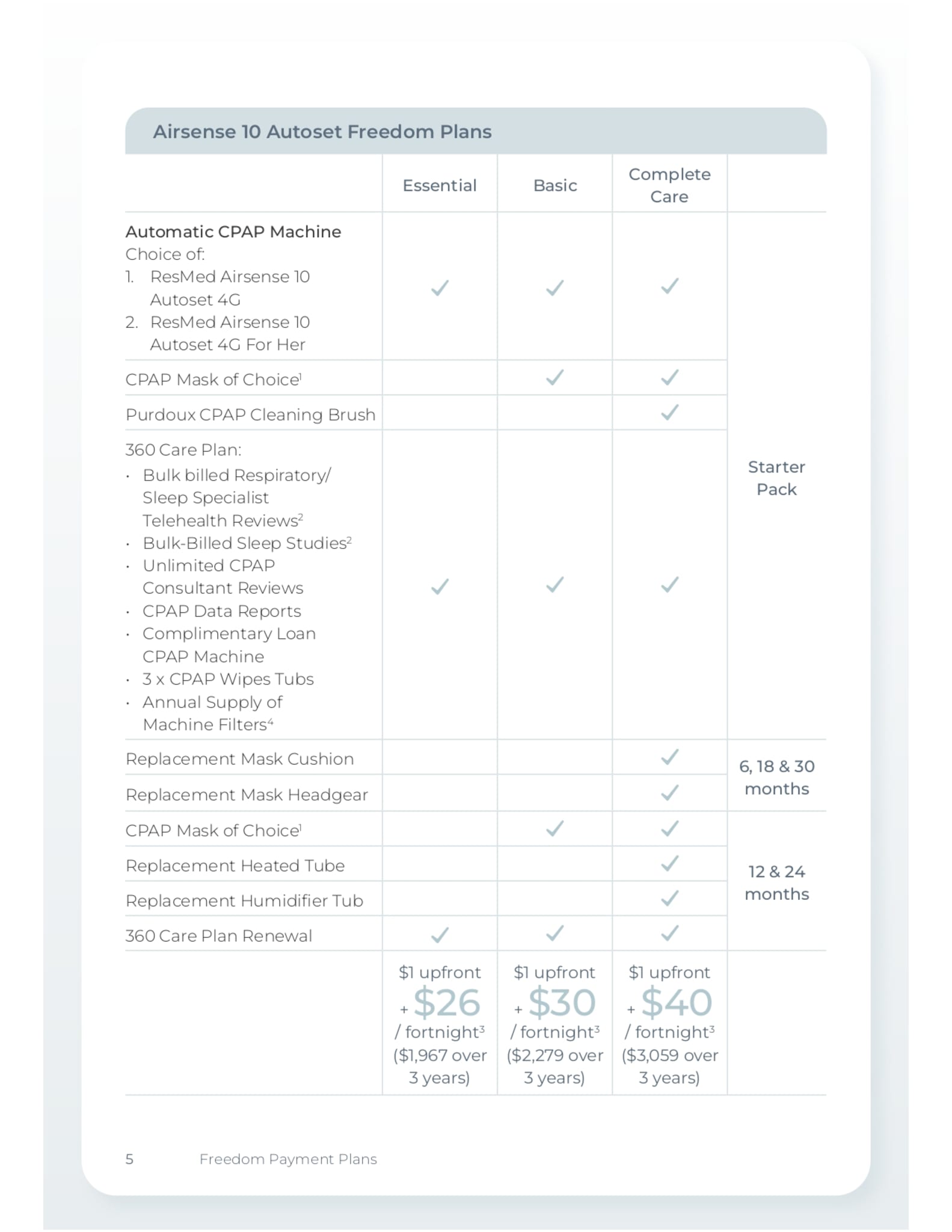 AS10 updated Plan June 2026_page-0001