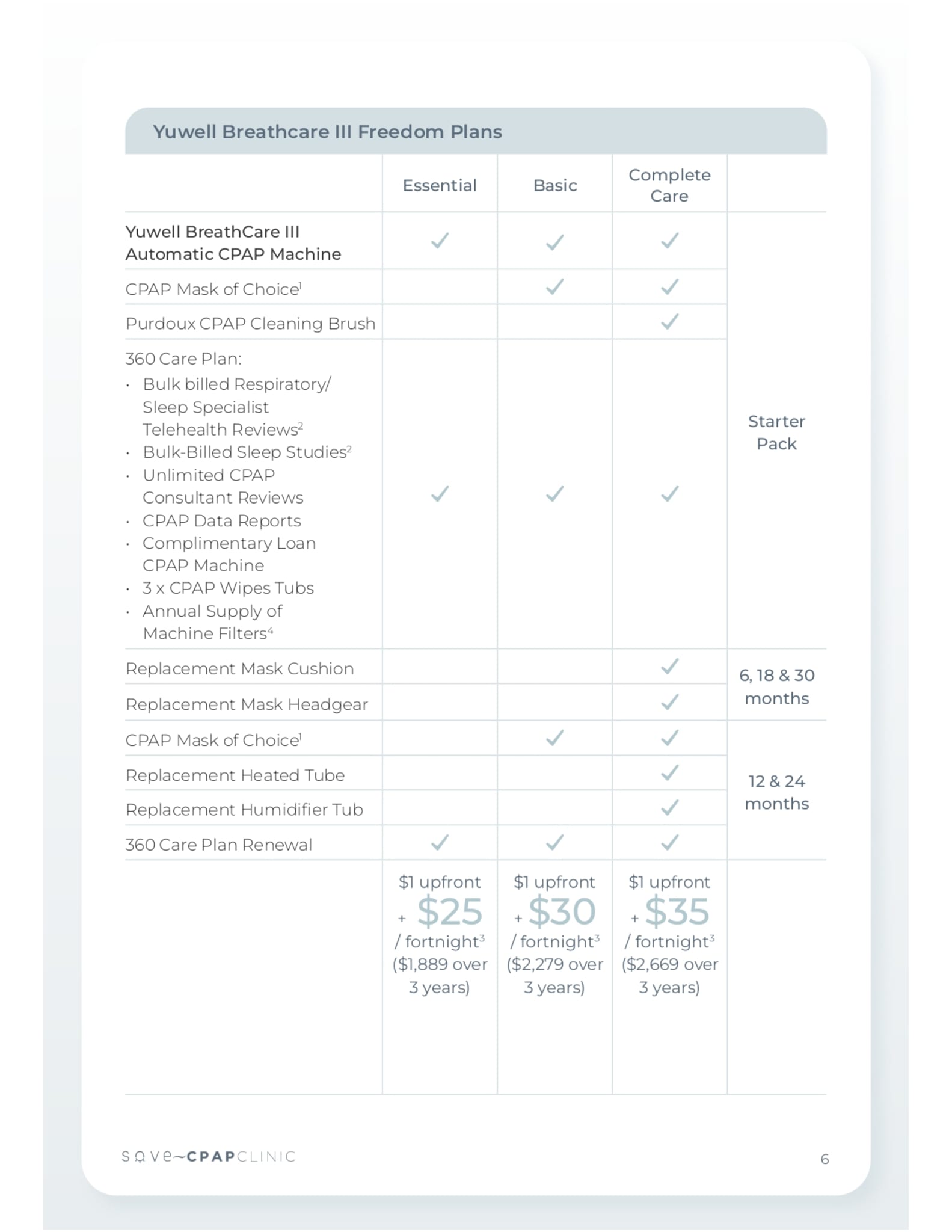 Yuwell updated Plan June 2026_page-0001