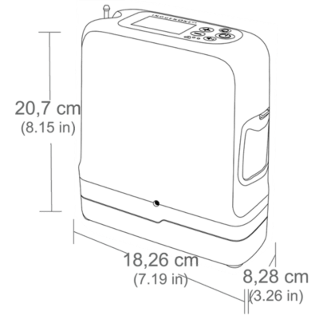 Inogen One Rove Machine 3 v2
