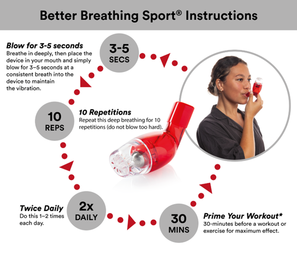 better breathing sport