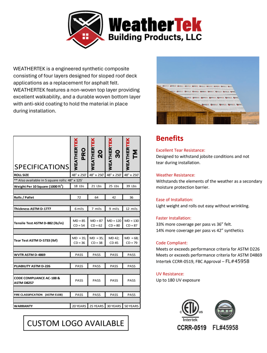 WeatherTek