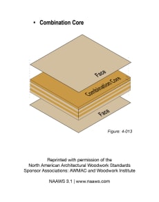 Plywood_Panel_Combination_Core