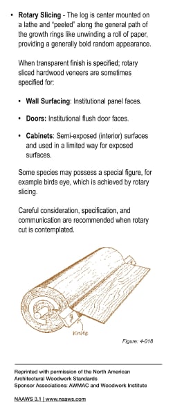 veneer_cuts_rotary_slicing redirect to product page