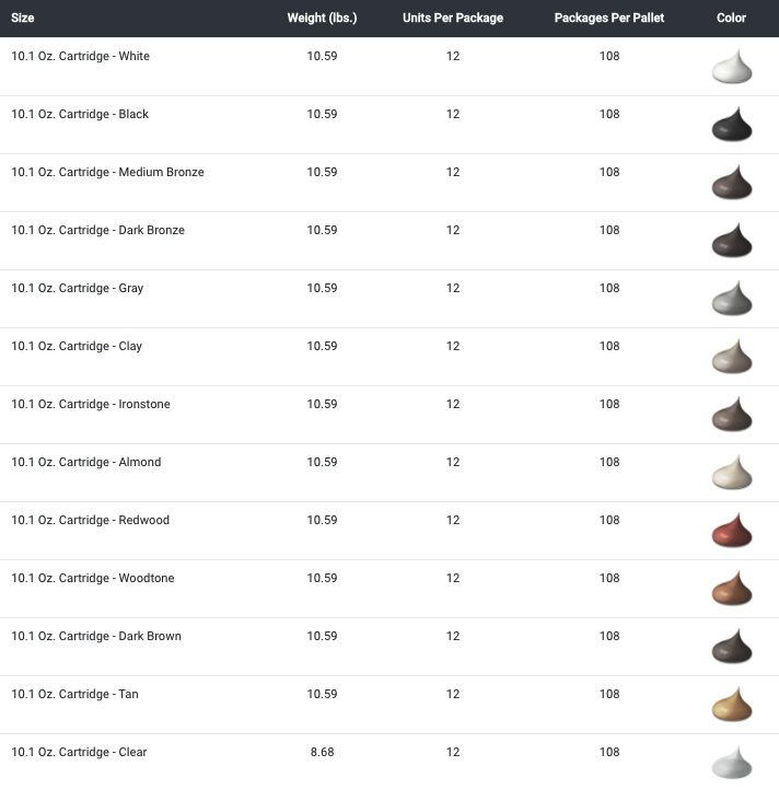 Rugby Titebond Products