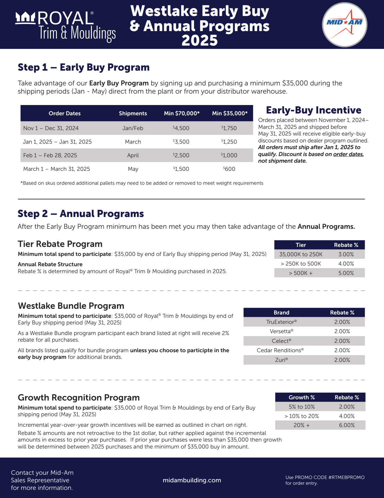 2025 Royal Dealer Annual Program
