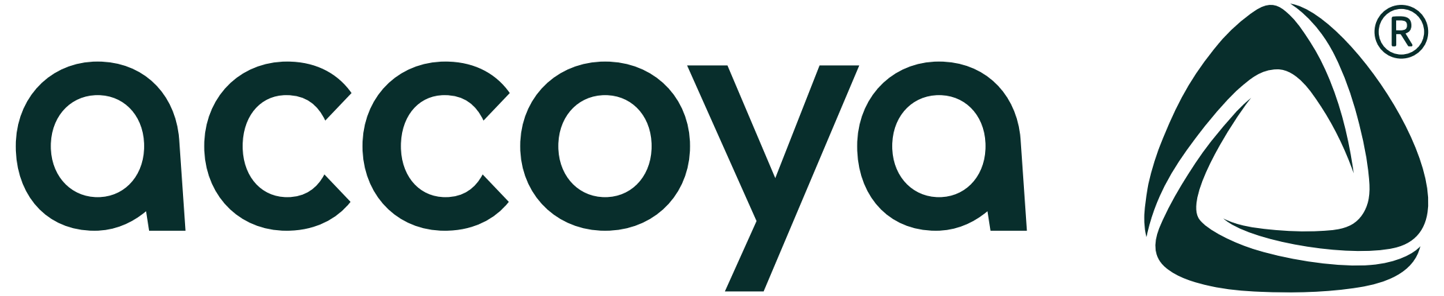 Accoya Logo Green