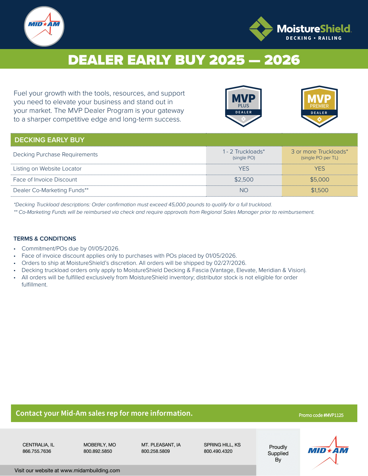 2025 MoistureShield Early Buy Dealer Program