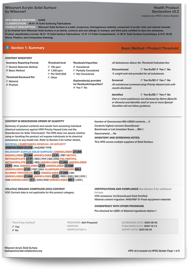 wilsonart_solid_surface_hpd