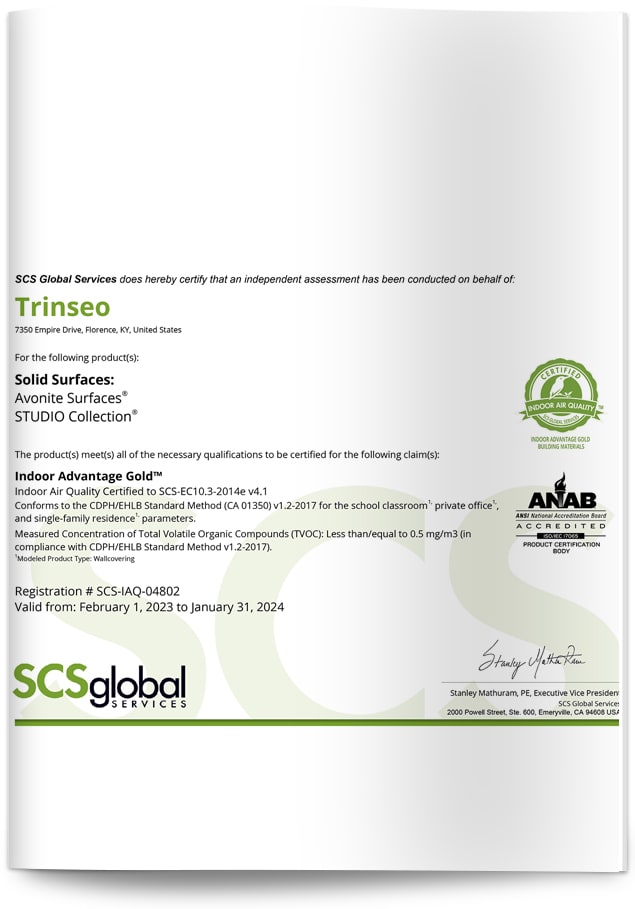 trinseo_2023_scs_iaq