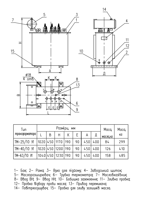 Габаритні, приєднувальні розміри і маса трансформаторів ТМ-25-63/10 У1