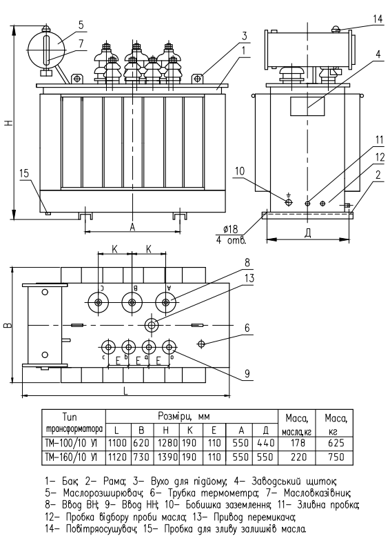 Габаритні, приєднувальні розміри і маса трансформаторів ТМ-100-160/10 У1