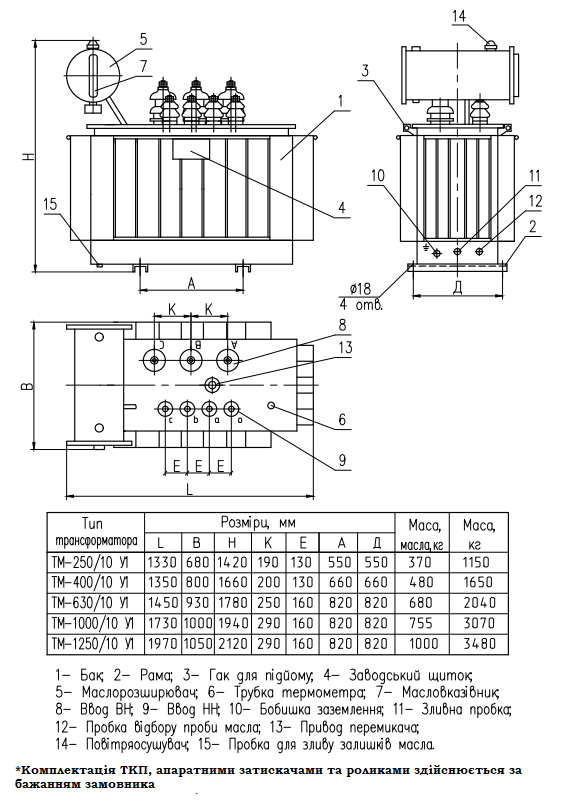 Габаритні, приєднувальні розміри і маса трансформаторів ТМ-250-1250/10 У1