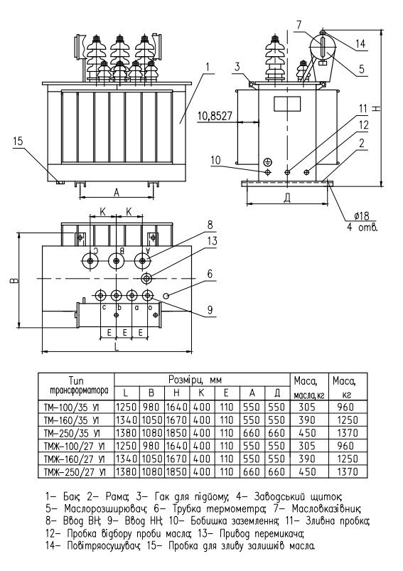 Габаритні, приєднувальні розміри і маса трансформаторів  ТМ-100-250/35 та ТМЖ-100-250/27.5  У1