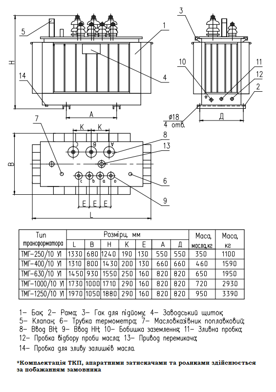 Габаритні, приєднувальні розміри та маса трансформаторів ТМГ-250-1250/10 У1
