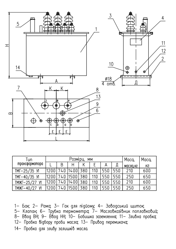 Габаритні, приєднувальні розміри та маса трансформаторів  ТМГ-25-40/35 та ТМЖГ-25-40/27,5 У1