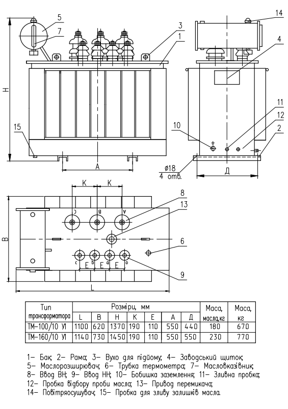 Габаритні, приєднувальні розміри і маса трансформаторів  ТМ-100-160/10 У1 Y/Zн-11