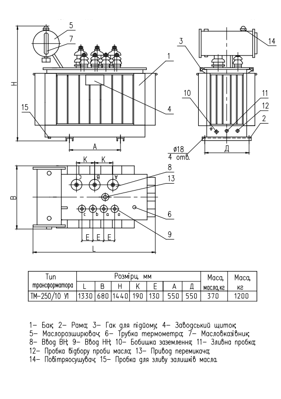 Габаритні, приєднувальні розміри і маса трансформаторів  ТМ-250/10 У1 Y/Zн-11