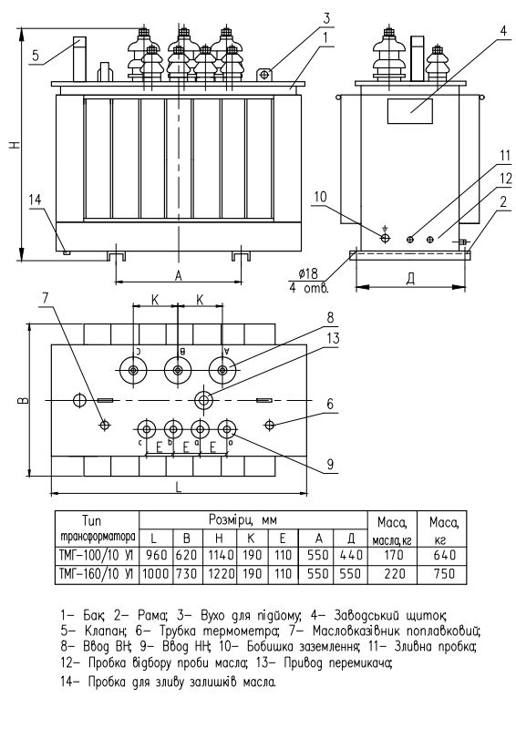 Габаритні, приєднувальні розміри і маса трансформаторів  ТМГ-100-160/10 У1 Y/Zн-11