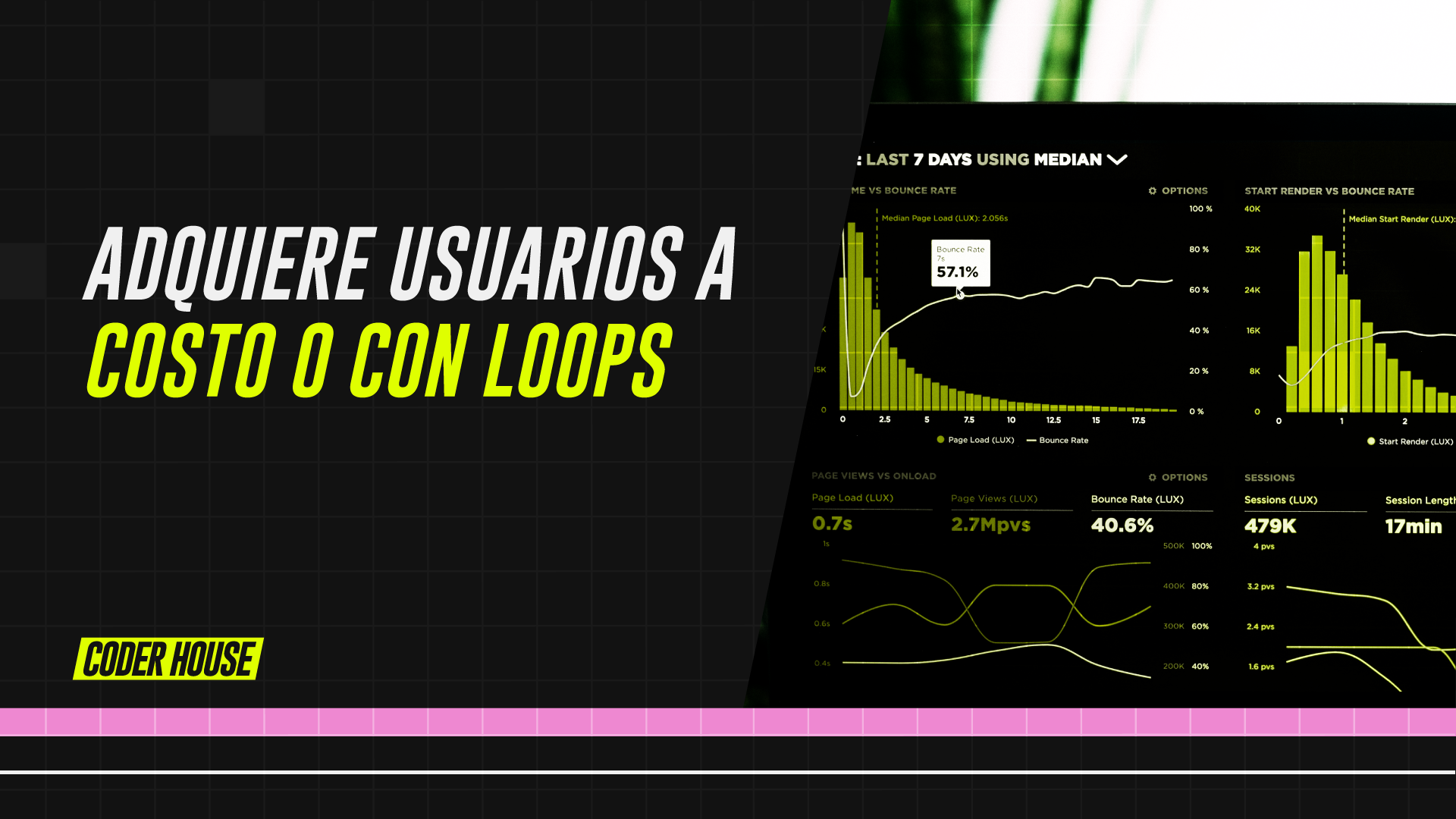 Growth Loops: una forma escalable de crecer exponencialmente tu negocio