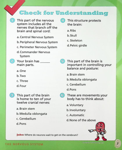 Know Your Body Set