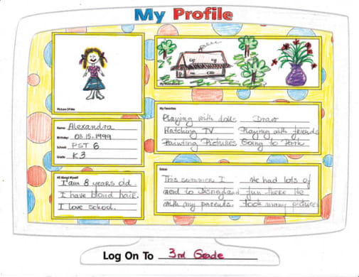 My Profile Creative Learning Poster (17" x 22")