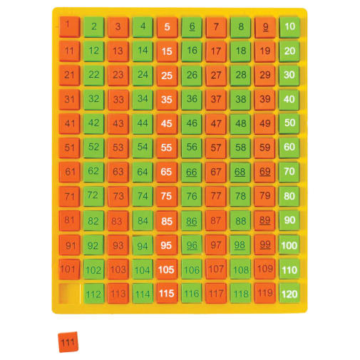 Counting Tray with Tiles