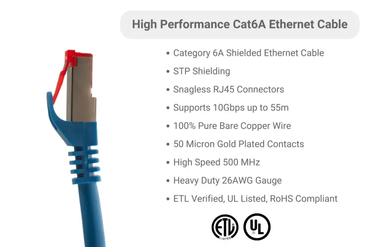 CAT6A Shielded Ethernet Patch Cables, Snagless, 3 ft, Blue