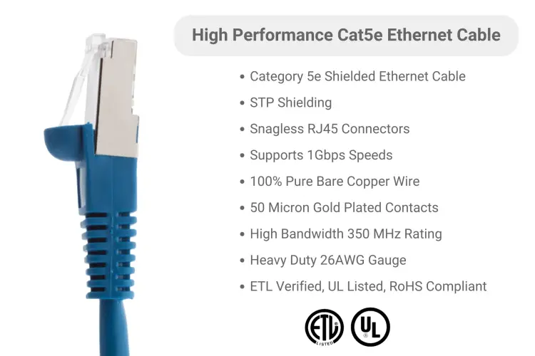 Cable Matters 5-Pack Shielded RJ45 Cat 8, Cat8 Keystone Jack