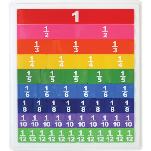 Decimal Tiles