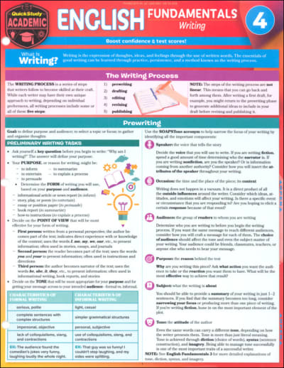 English Fundamentals 4 Laminated Guide