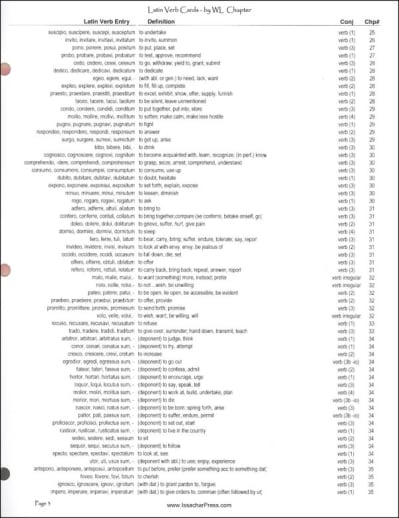 Latin Verb Cards - Wheelock's