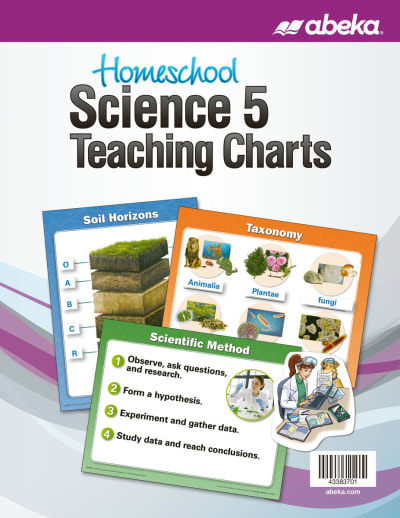 Abeka Science 5 Homeschool Teaching Charts