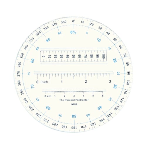 Percent Protractor