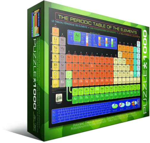 Eurographics Periodic Table of the Elements Puzzle - 1000 pieces