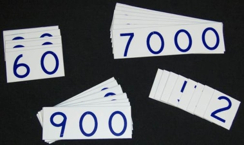 Place Value Cards