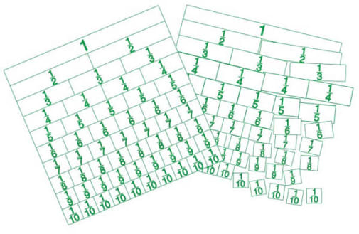 Fraction Charts (set of 2)