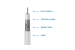 500Ft RG6/U 60% Dual Shield CMR Coax Cable White