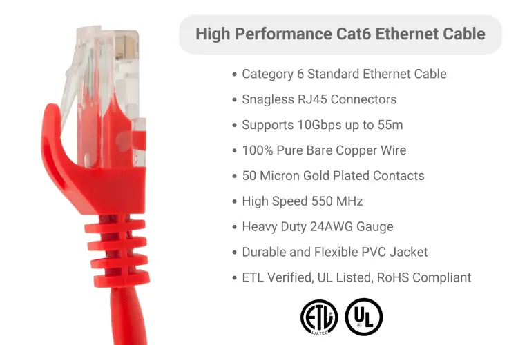 Cat6 Ethernet Patch Cable, Snagless, UTP, 50 ft, Red