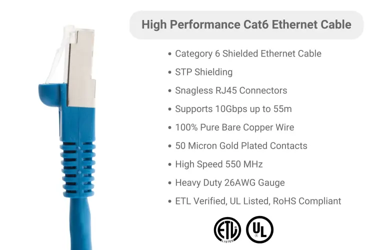 Cat8 Ethernet Cable 75 Feet STP 26awg Black