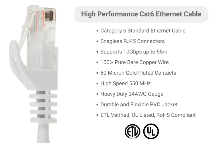 Cat6 Ethernet Patch Cable, Snagless, UTP, 0.5 ft, White