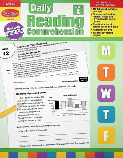 Daily Reading Comprehension Grade 3