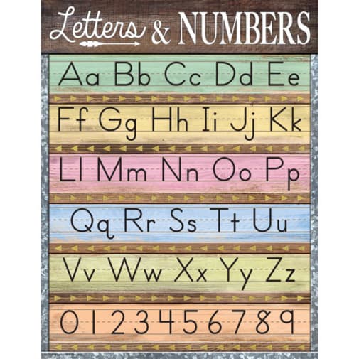 Home Sweet Classroom Letters & Numbers Chart