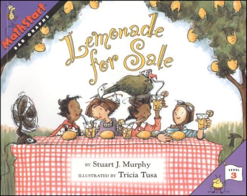 Lemonade for Sale (MathStart L3:Bar Graphs)