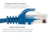 Cat5e Ethernet Patch Cable, Snagless, UTP, 7 ft, Blue