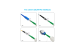 2.5mm Fiber Optic Cleaning Pen for FC/SC/ST Connectors