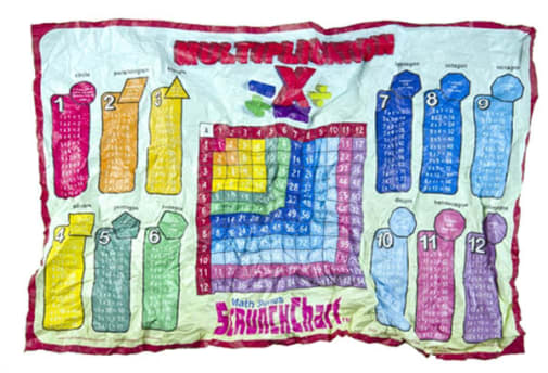 Multiplication ScrunchChart