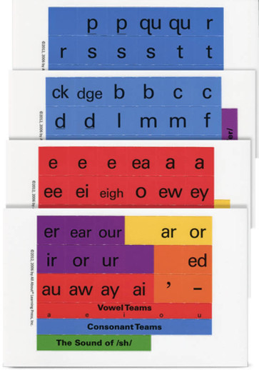 Basic Letter Tile Set : Readsters