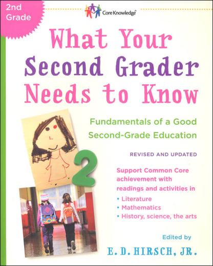 What Your 2nd Grader Needs to Know