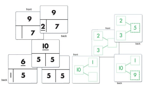 Part-Whole / Number-Bonds Collection (K-2)